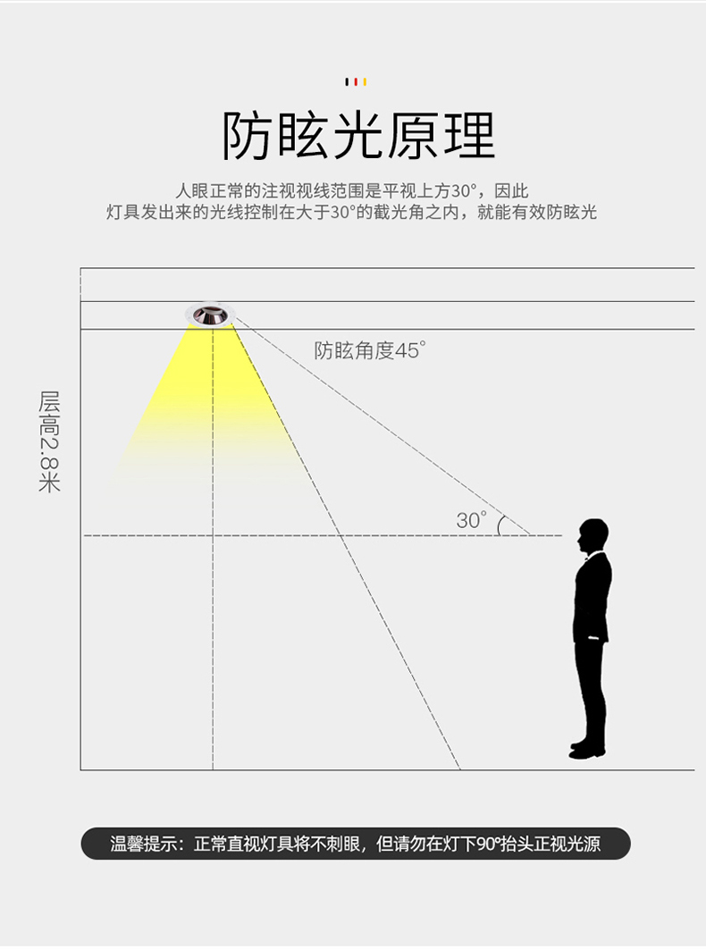 沃美预埋式射灯 