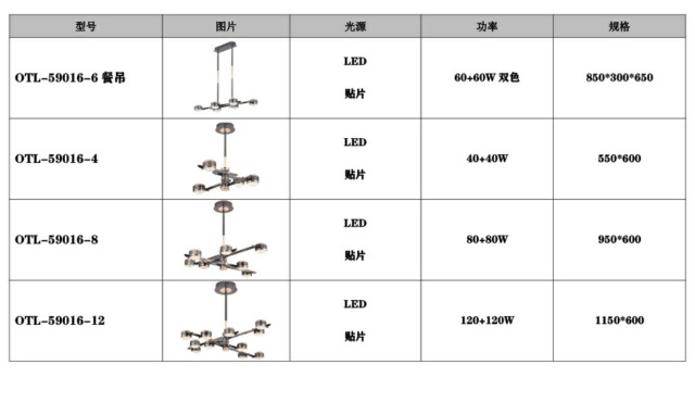 品牌灯饰加盟.灯具代理.星光欧特朗