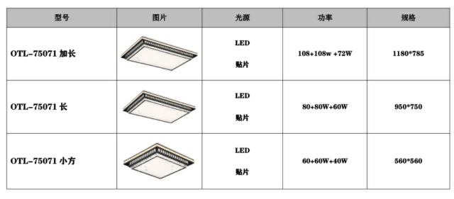 品牌灯饰加盟.灯具代理.星光欧特朗