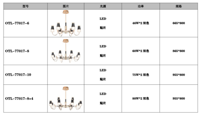 品牌灯饰加盟.灯具代理.星光欧特朗