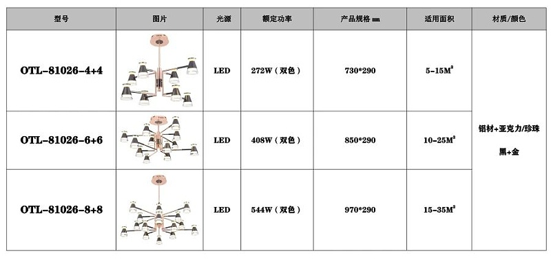 现代艺术灯饰厂家,品牌灯具加盟,家居照明代理,星光欧特朗