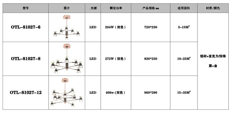 现代艺术灯饰厂家,品牌灯具加盟,家居照明代理,星光欧特朗