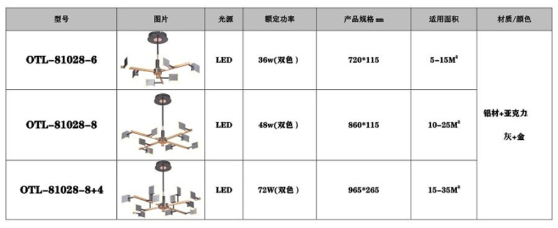 现代艺术灯饰厂家,品牌灯具加盟,家居照明代理,星光欧特朗