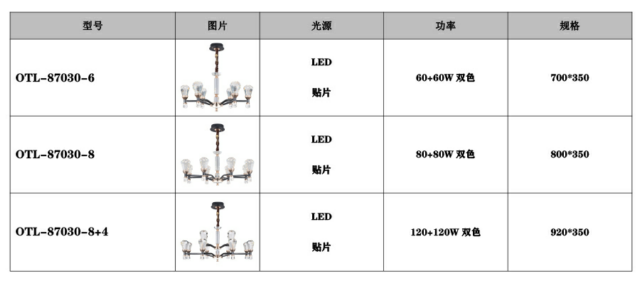 LED客厅吊灯