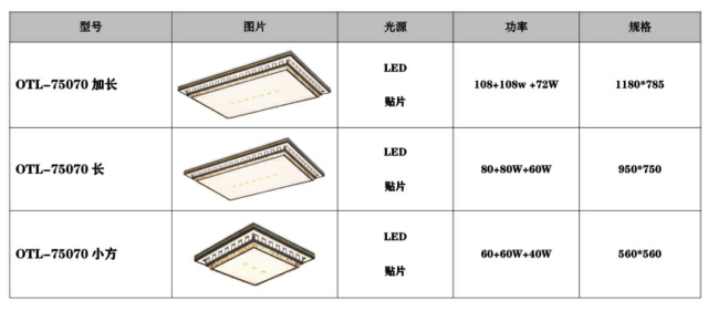 LED吸顶灯