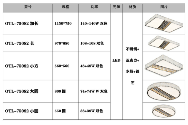 LED吸顶灯