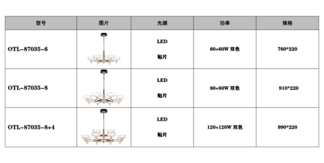 现代艺术灯