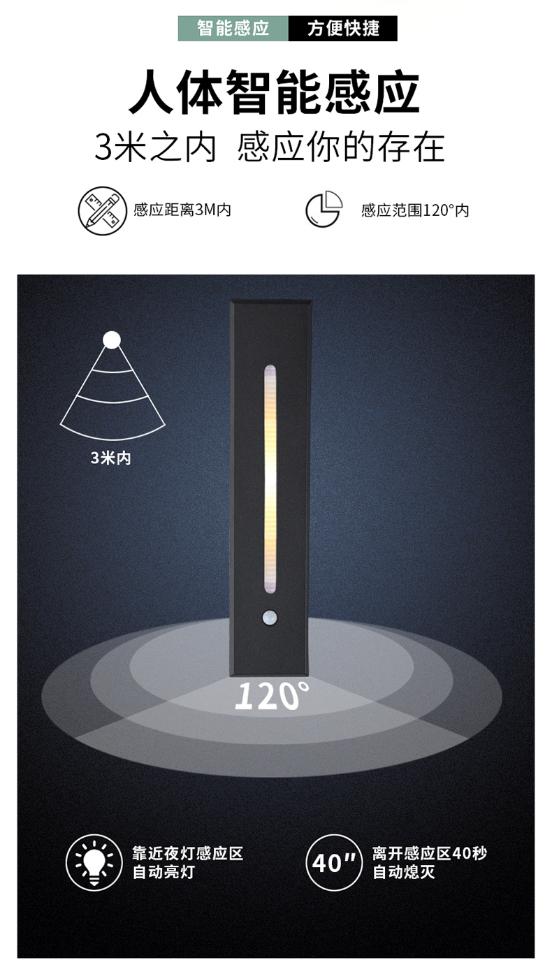 长条型嵌入式感应地脚灯