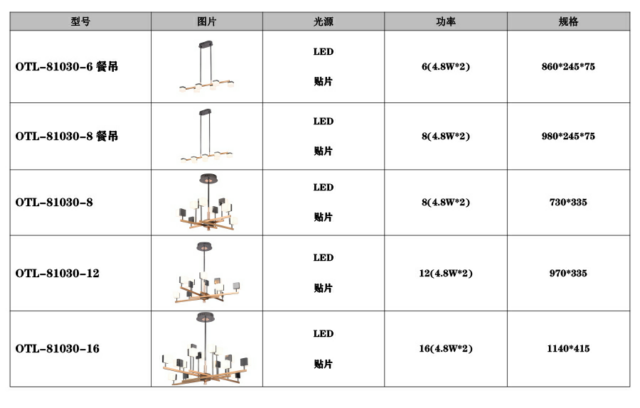 餐厅吊灯