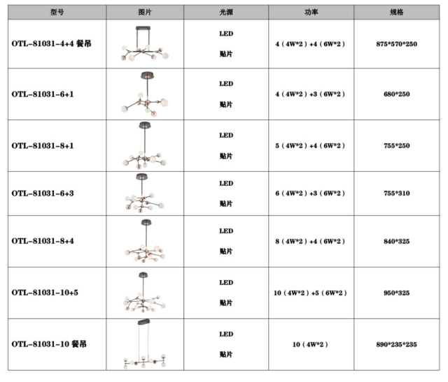 现代简约餐厅灯