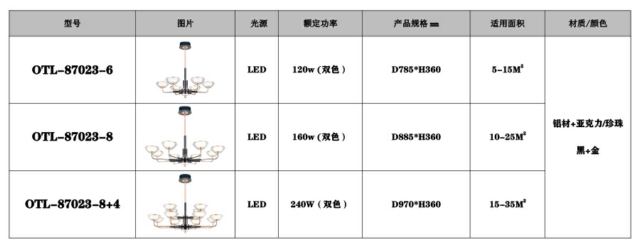 现代简约吊灯