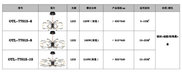 现代客厅吊灯